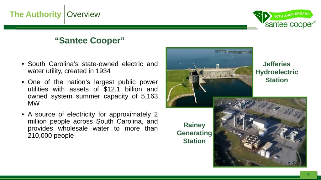 * Preliminary, subject to change. South Carolina - slide 5 of 24