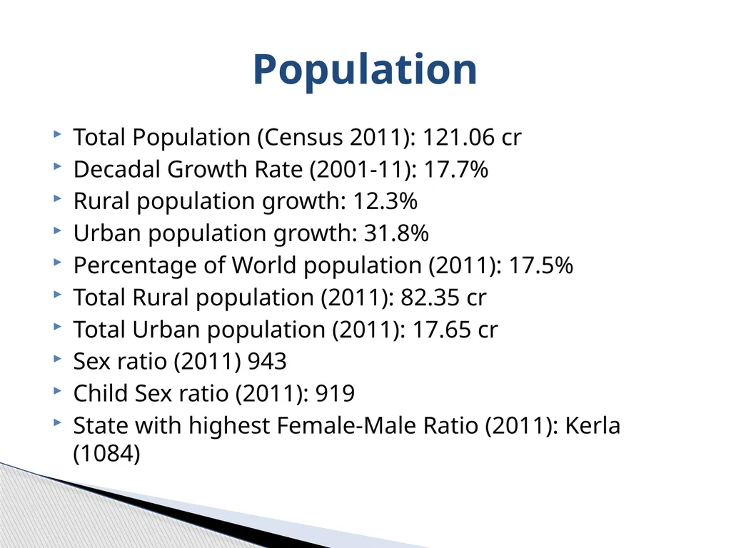 SHRI. J.A. YADAV Department of Economics P.D.V.P. - slide 3 of 45