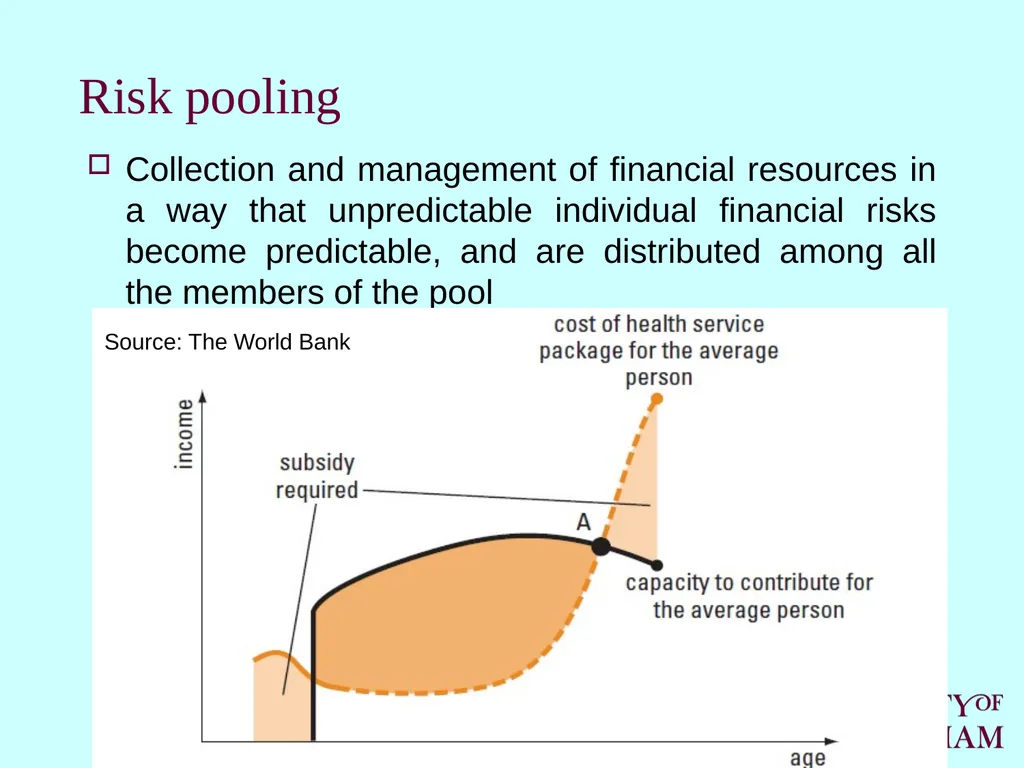 How healthcare is funded internationally Cristina - slide 13 of 30