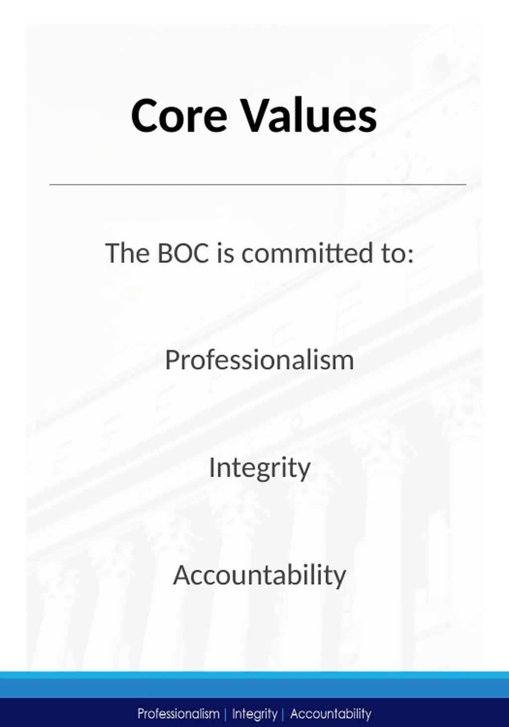 The Bureau of Customs (BOC), then the Bureau of - slide 11 of 17