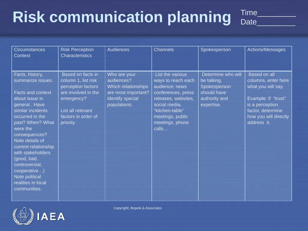 EPR-Public Communications L-05 Creating a Public - slide 13 of 24
