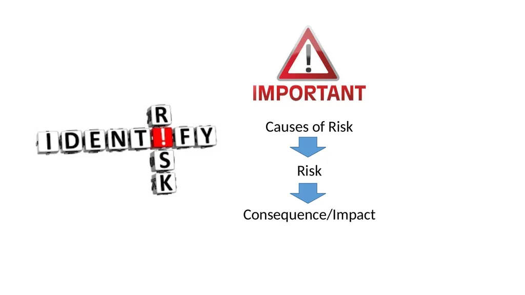 ISO 9001:2015 (RISKs Element) By KAMARRUDIN ALI 18 - slide 12 of 35