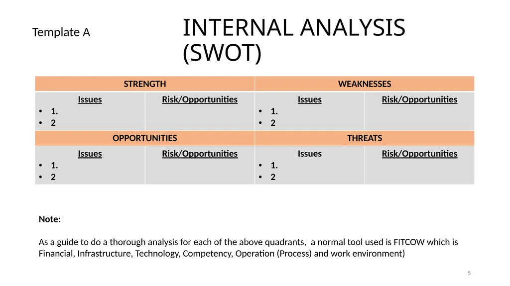 ISO 9001:2015 (RISKs Element) By KAMARRUDIN ALI 18 - slide 5 of 35