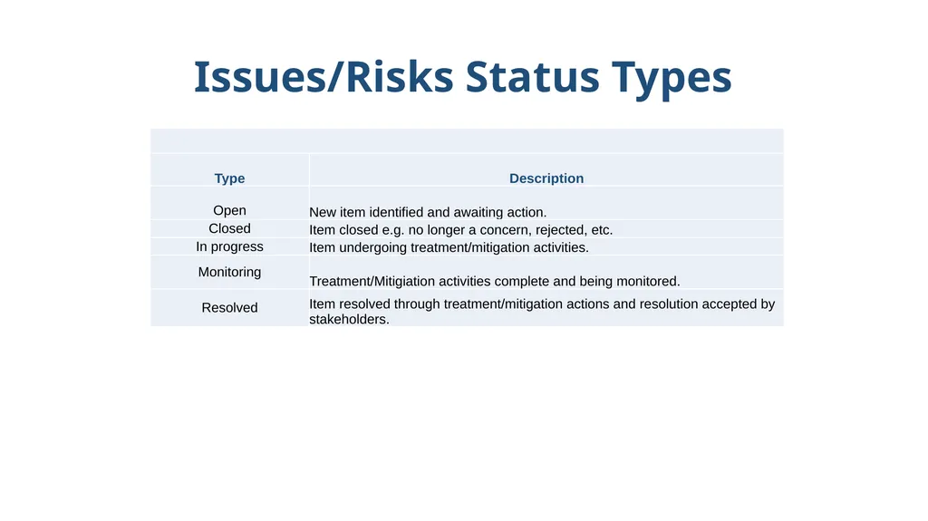 ISO 9001:2015 (RISKs Element) By KAMARRUDIN ALI 18 - slide 27 of 35