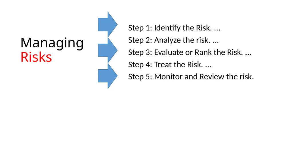ISO 9001:2015 (RISKs Element) By KAMARRUDIN ALI 18 - slide 10 of 35