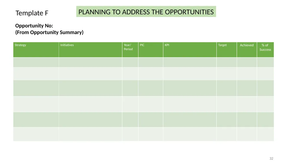 ISO 9001:2015 (RISKs Element) By KAMARRUDIN ALI 18 - slide 32 of 35