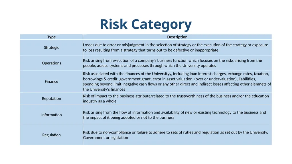 ISO 9001:2015 (RISKs Element) By KAMARRUDIN ALI 18 - slide 19 of 35