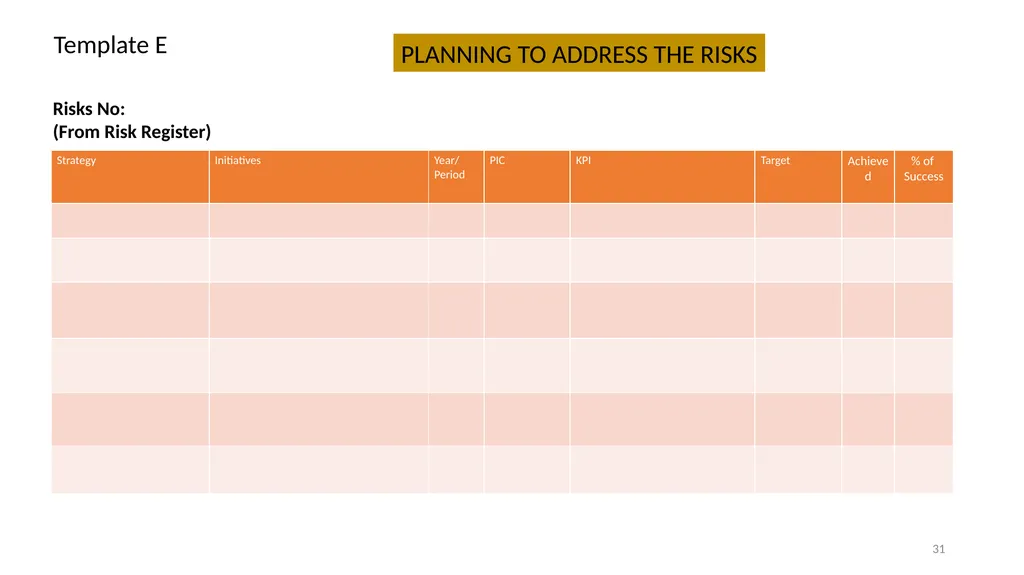 ISO 9001:2015 (RISKs Element) By KAMARRUDIN ALI 18 - slide 31 of 35