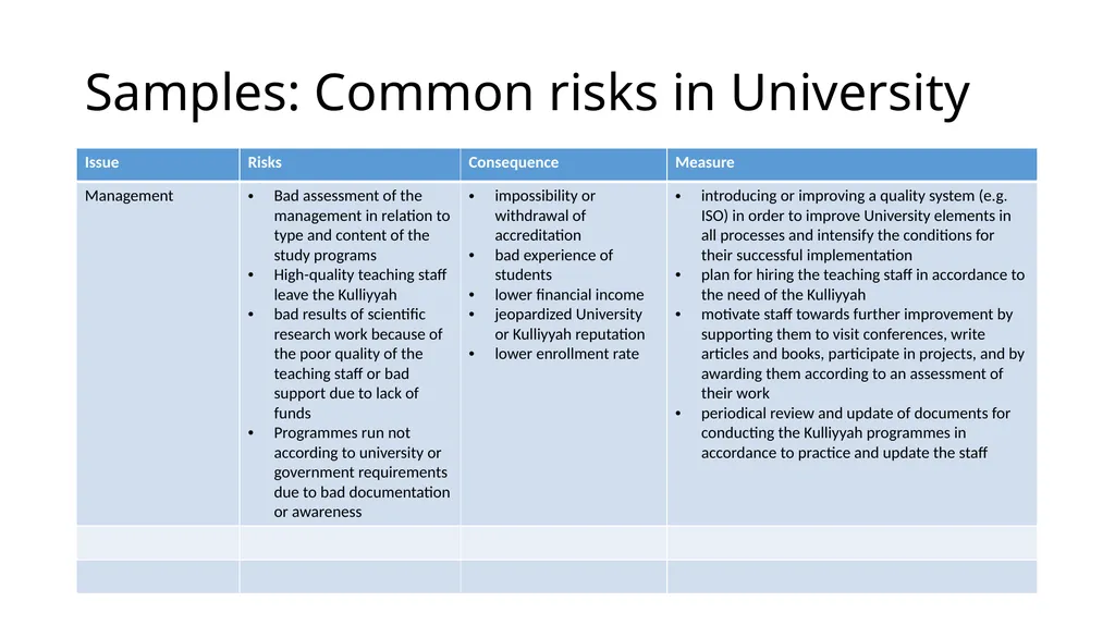 ISO 9001:2015 (RISKs Element) By KAMARRUDIN ALI 18 - slide 17 of 35