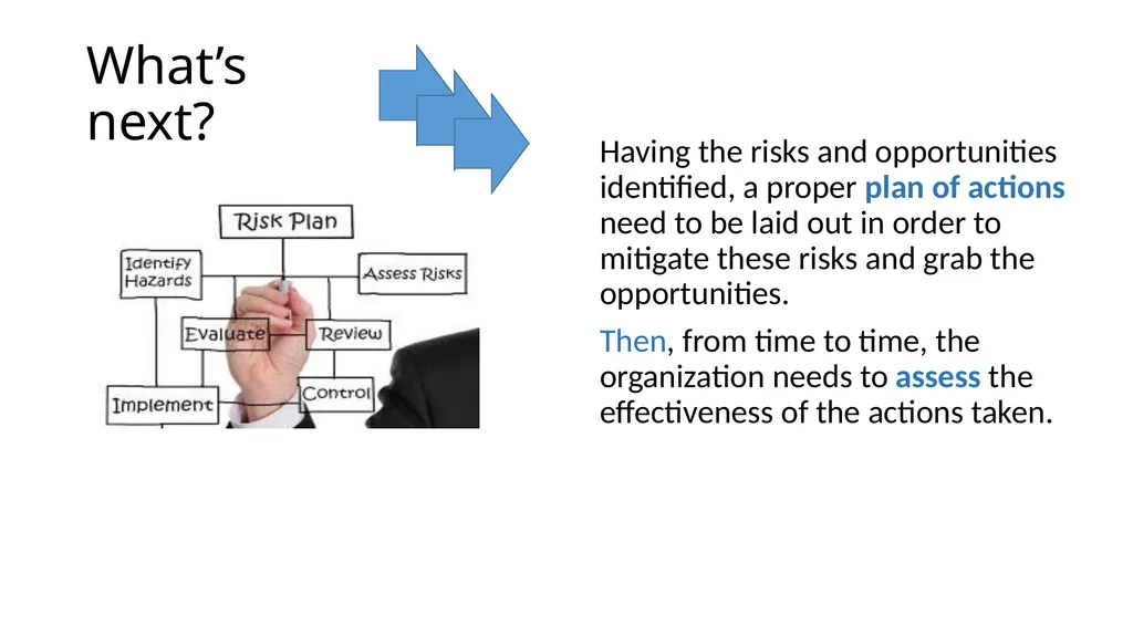 ISO 9001:2015 (RISKs Element) By KAMARRUDIN ALI 18 - slide 28 of 35