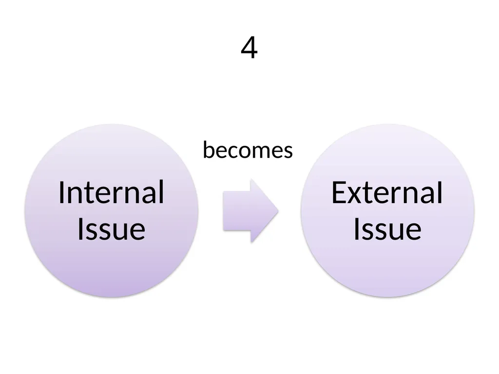 CRISIS MANAGEMENT Pertemuan 4,5 Gasal 2019-2020 - slide 28 of 37