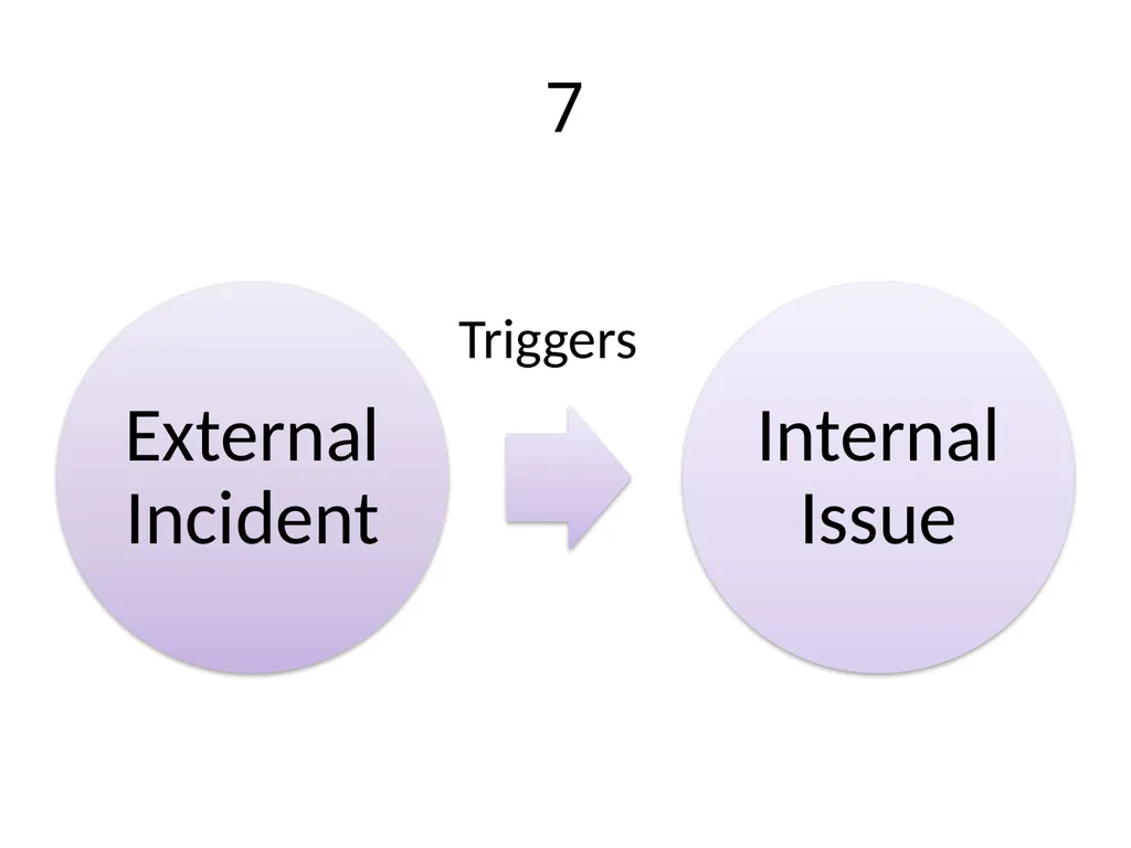 CRISIS MANAGEMENT Pertemuan 4,5 Gasal 2019-2020 - slide 34 of 37