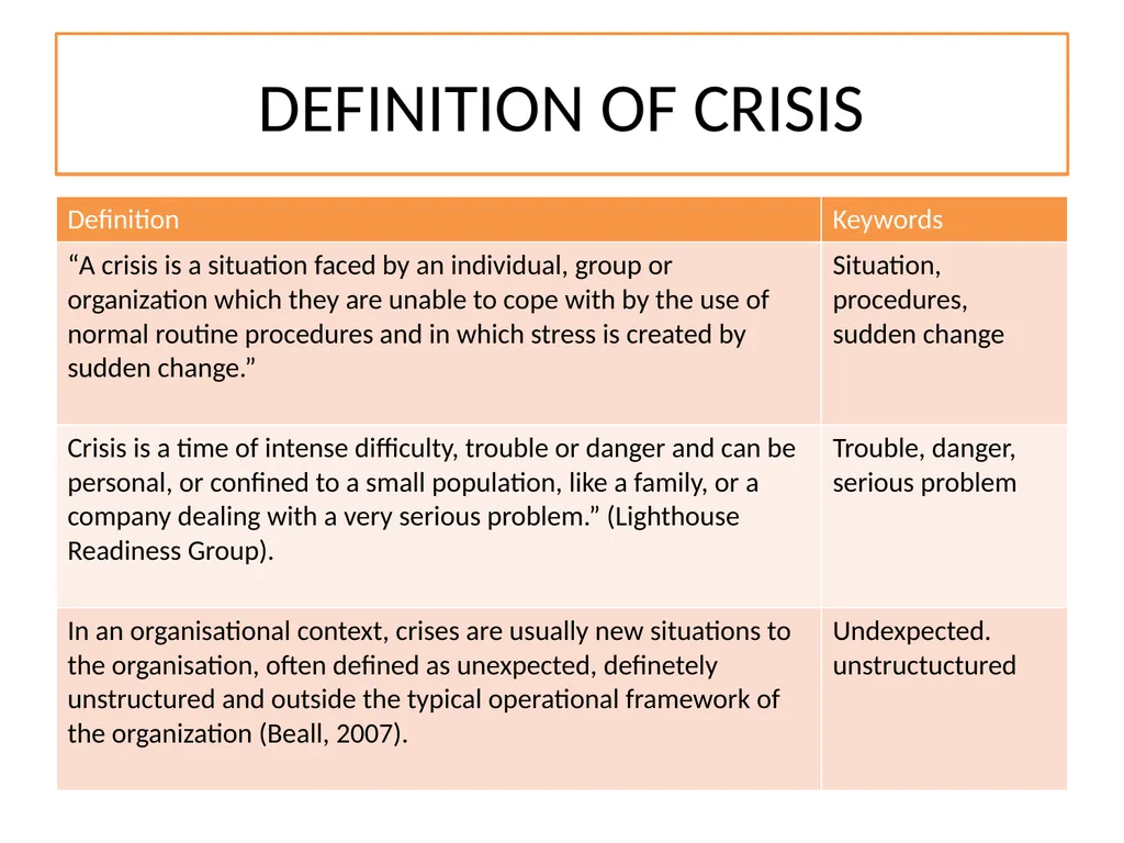 CRISIS MANAGEMENT Pertemuan 4,5 Gasal 2019-2020 - slide 2 of 37