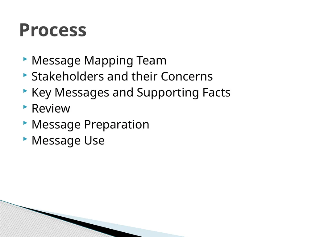Risk Communication and Message Mapping CLHO - slide 18 of 36