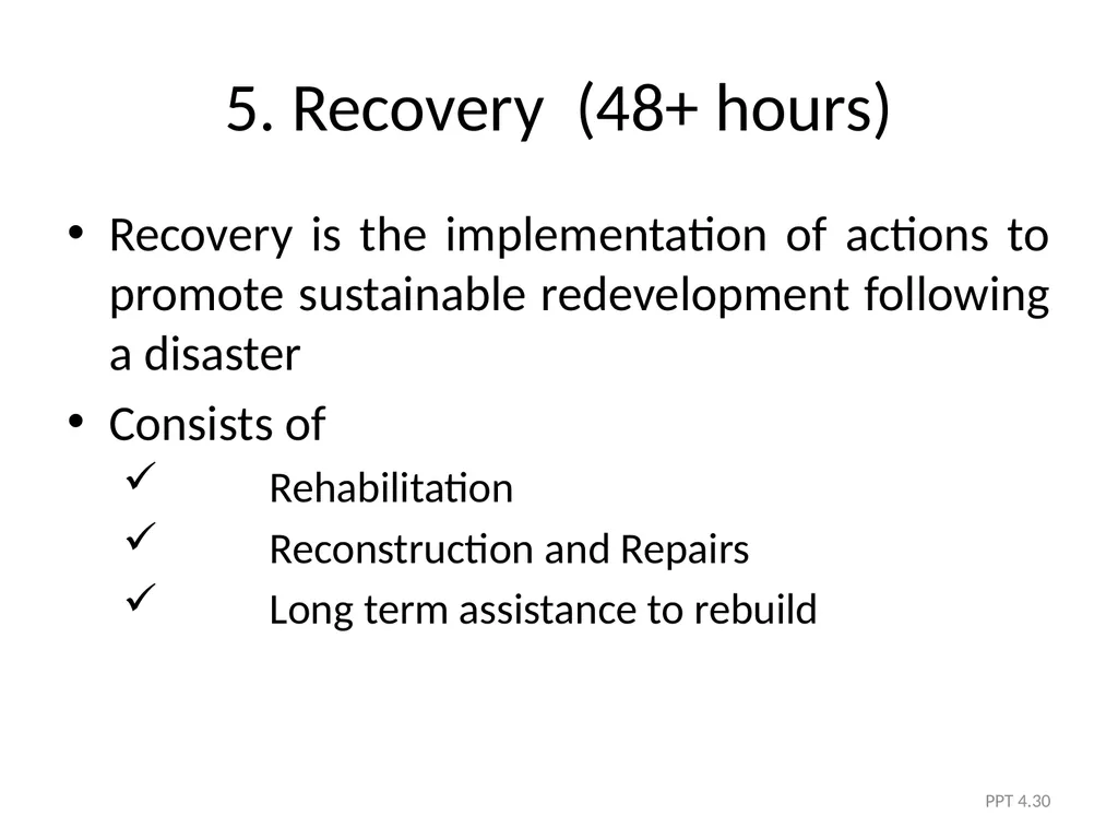 Module 4 The Five Phases of DRM PPT 4.1 Module - slide 30 of 35