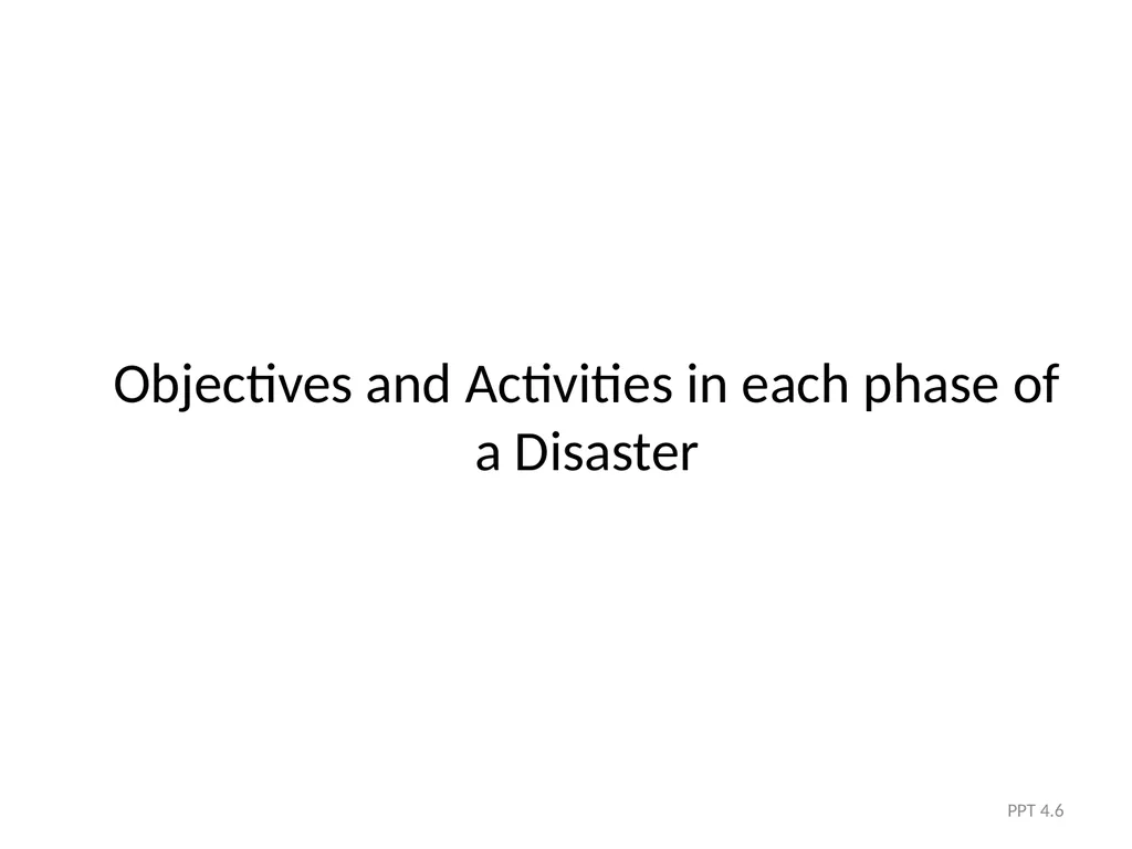 Module 4 The Five Phases of DRM PPT 4.1 Module - slide 6 of 35
