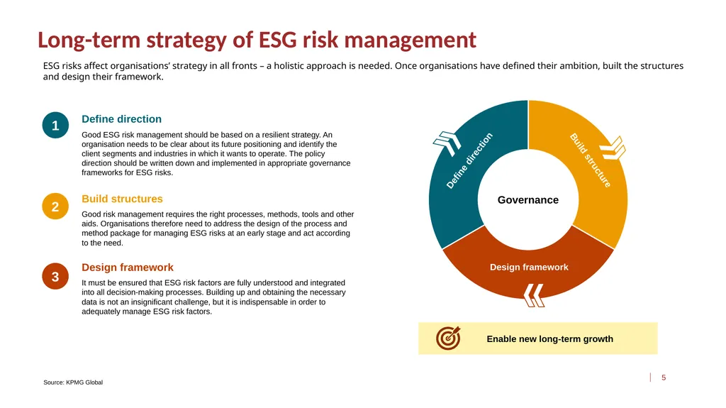 ISCA-LawSoc’s Sustainability Apex Programme (SAP) - slide 5 of 6