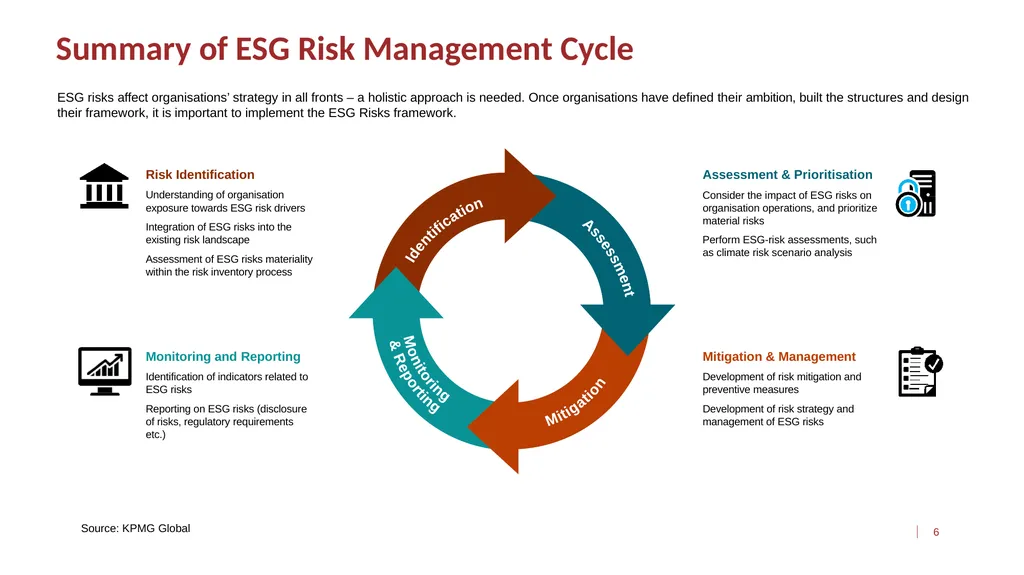 ISCA-LawSoc’s Sustainability Apex Programme (SAP) - slide 6 of 6