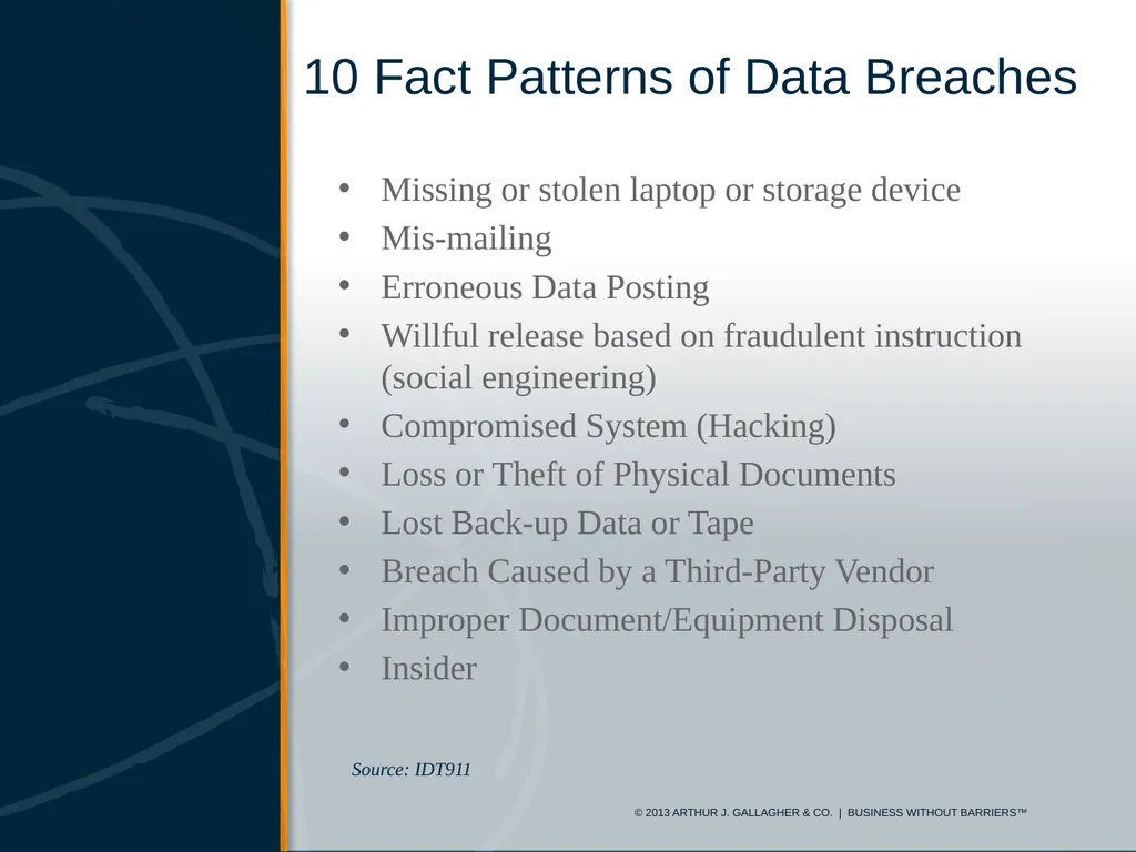 Cyber Risk Insurance & Resources for ICRMP Members - slide 5 of 22