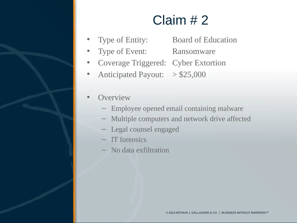 Cyber Risk Insurance & Resources for ICRMP Members - slide 12 of 22