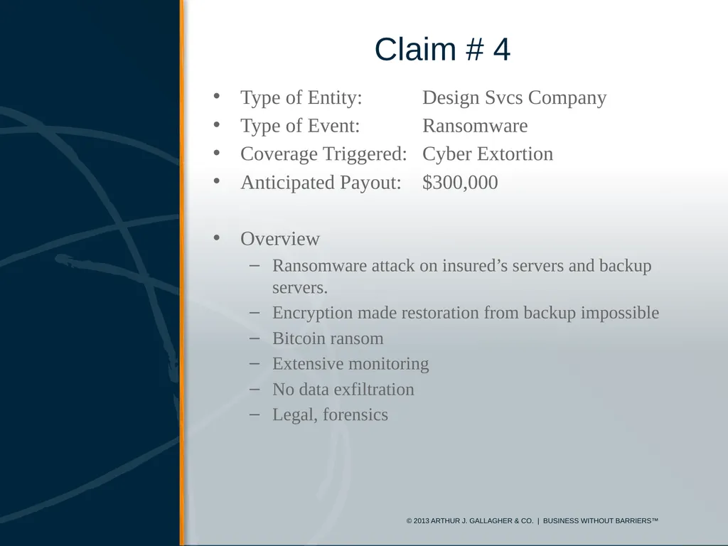 Cyber Risk Insurance & Resources for ICRMP Members - slide 15 of 22