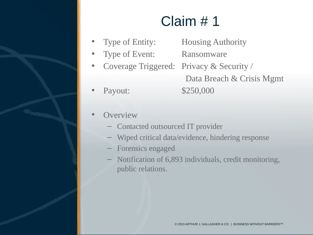 Cyber Risk Insurance & Resources for ICRMP Members - slide 11 of 22