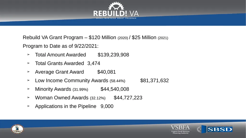 Minority Business Commission JLARC Report - - slide 17 of 20