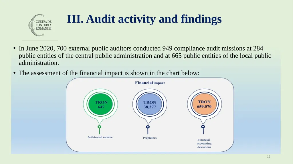 Audit of the management of public resources during - slide 11 of 30