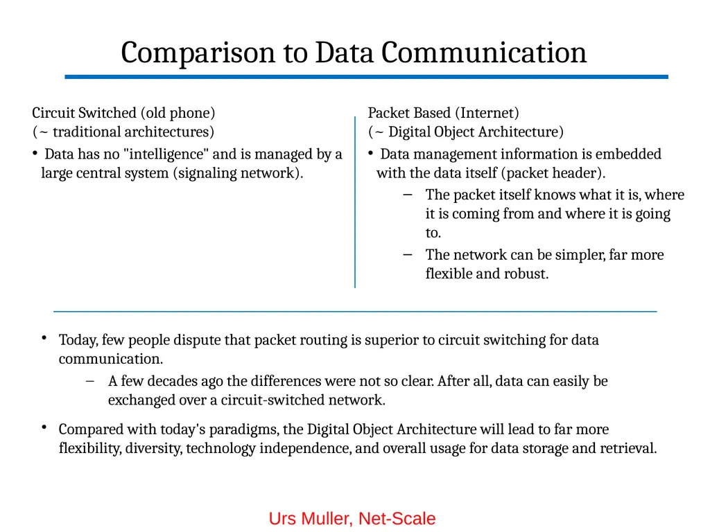 Digital Object Architecture: Building Information - slide 28 of 38