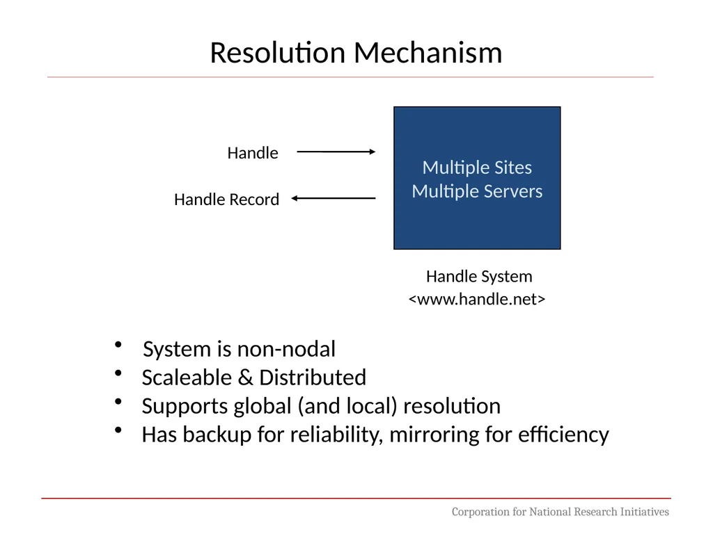 Digital Object Architecture: Building Information - slide 18 of 38