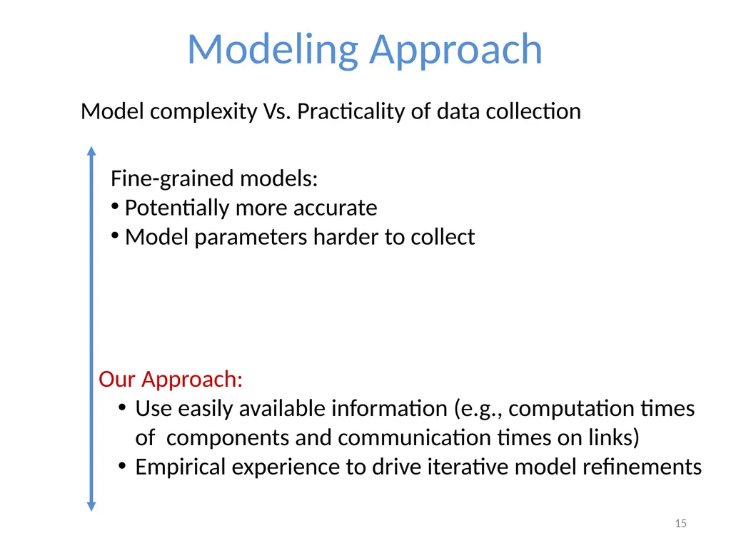 Cloudward Bound: Planning for Beneficial Migration - slide 15 of 29