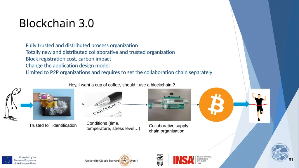 BLISS Project Output O3 Open Education Resource - slide 61 of 62