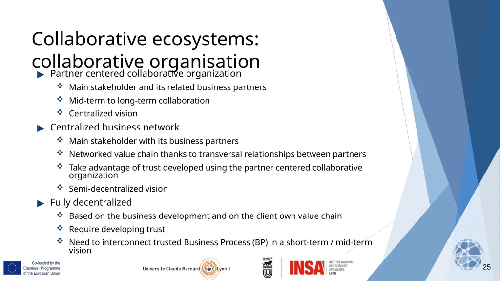 BLISS Project Output O3 Open Education Resource - slide 25 of 62