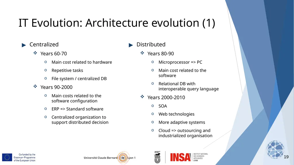 BLISS Project Output O3 Open Education Resource - slide 19 of 62
