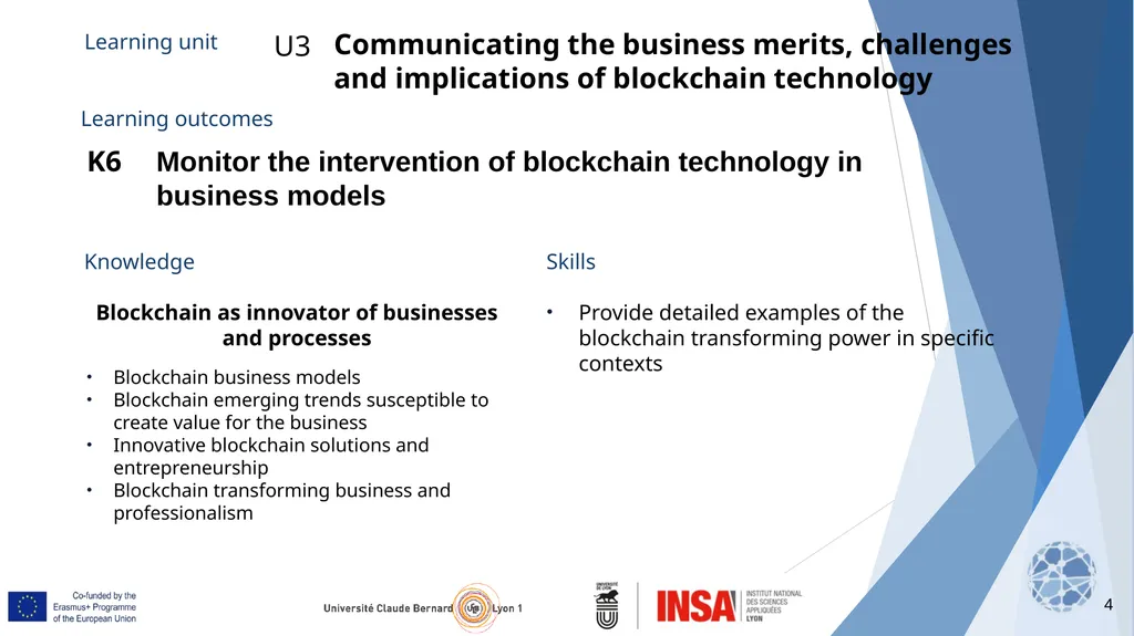 BLISS Project Output O3 Open Education Resource - slide 4 of 62