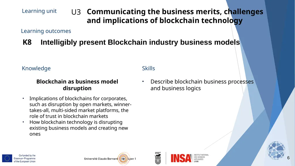 BLISS Project Output O3 Open Education Resource - slide 6 of 62
