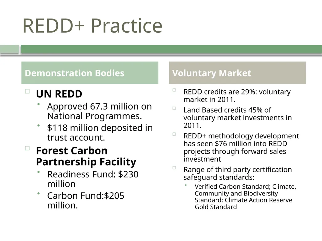 The Legal Nature of Justice in REDD+ Dr Rowena - slide 6 of 27
