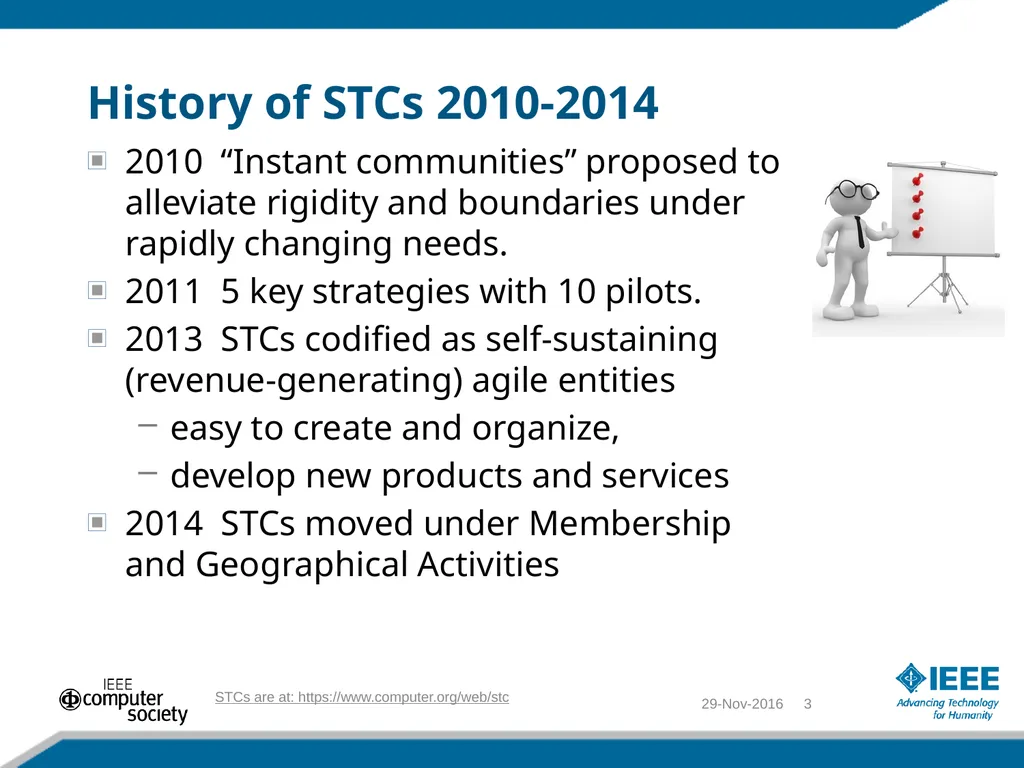 IEEE Computer Society Special Technical - slide 3 of 15