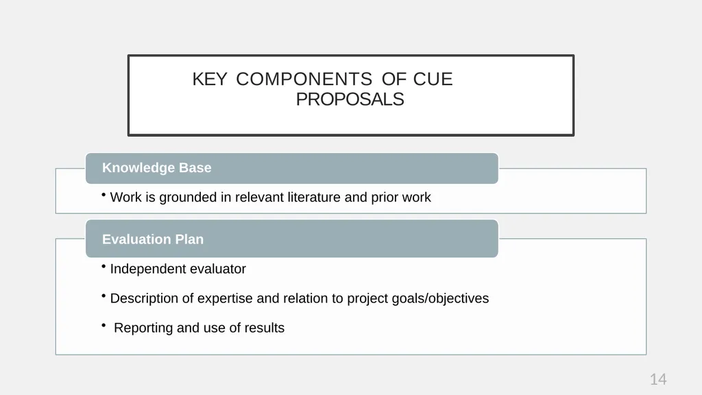 2022 CISE IUSE: Computing in Undergraduate - slide 14 of 21
