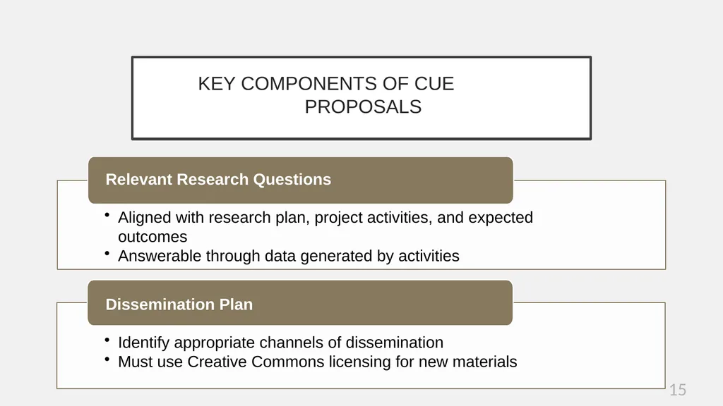 2022 CISE IUSE: Computing in Undergraduate - slide 15 of 21