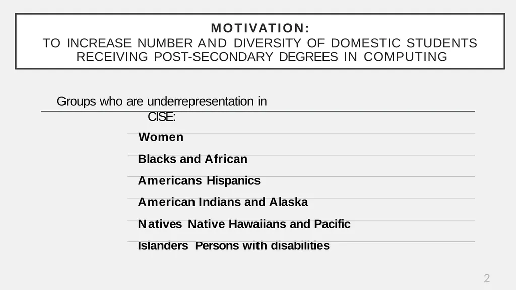 2022 CISE IUSE: Computing in Undergraduate - slide 2 of 21