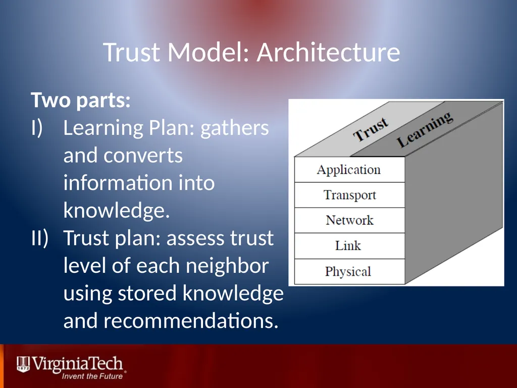 Trust Management in Mobile Ad Hoc Networks Using a - slide 11 of 49