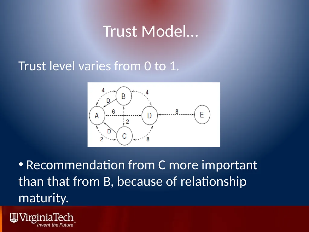 Trust Management in Mobile Ad Hoc Networks Using a - slide 10 of 49