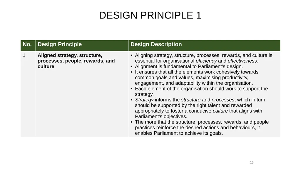 BRIEFING TO THE JOINT STANDING COMMITTEE ON - slide 16 of 27