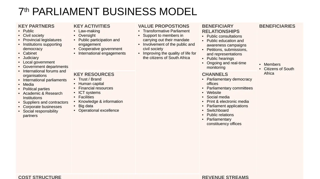 BRIEFING TO THE JOINT STANDING COMMITTEE ON - slide 13 of 27