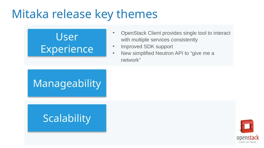 OpenStack Mitaka Preliminary Marketing Assets - slide 7 of 13
