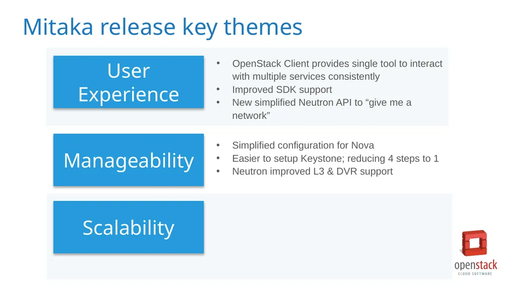 OpenStack Mitaka Preliminary Marketing Assets - slide 8 of 13