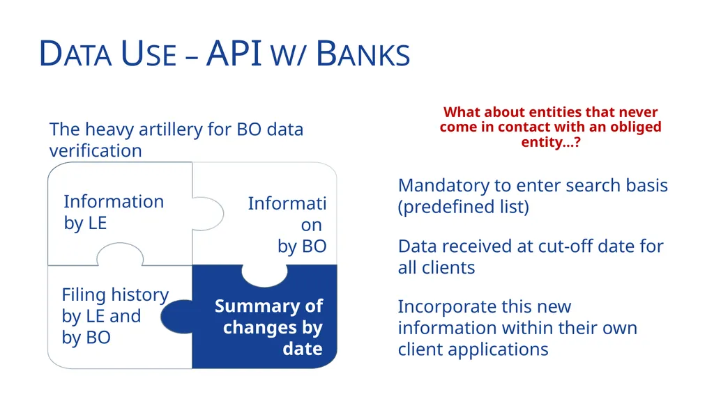 Establishing a Beneficial Ownership Register Data - slide 6 of 9