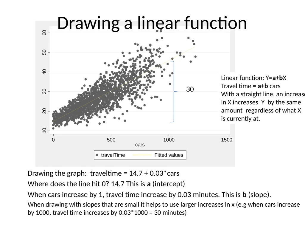 2015 GSPIA Amazing Analytics Race Wednesday - slide 22 of 84