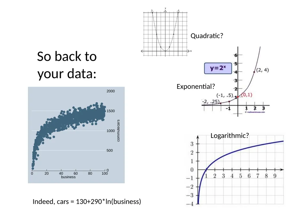 2015 GSPIA Amazing Analytics Race Wednesday - slide 55 of 84